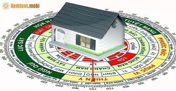 Ứng dụng phong thủy bát trạch cơ bản