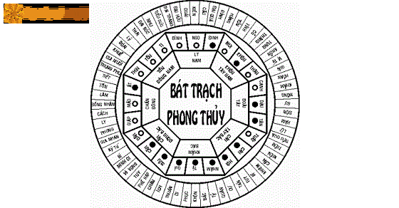 Bát trạch phong thủy xem mồ mả