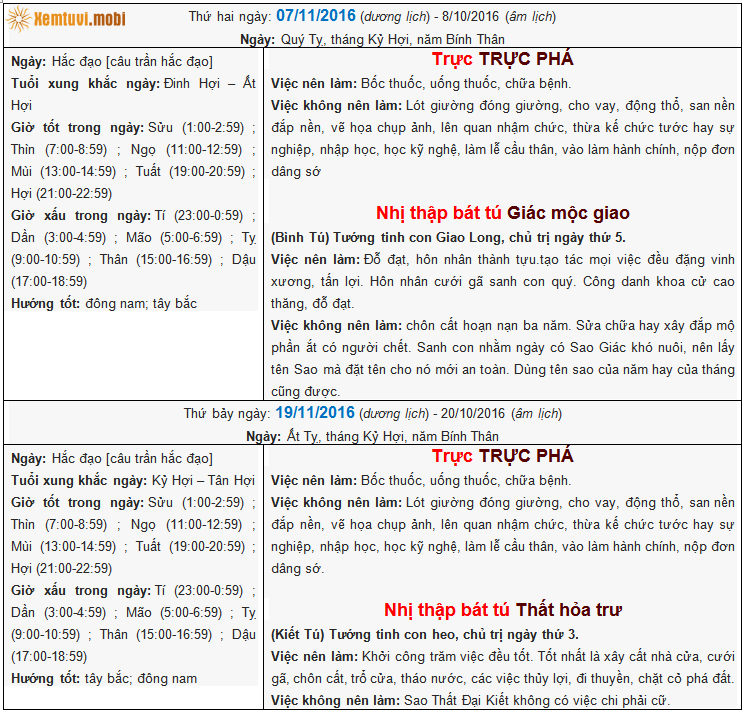 Những ngày không tốt không xấu cho việc khai trương tháng 11/2016
