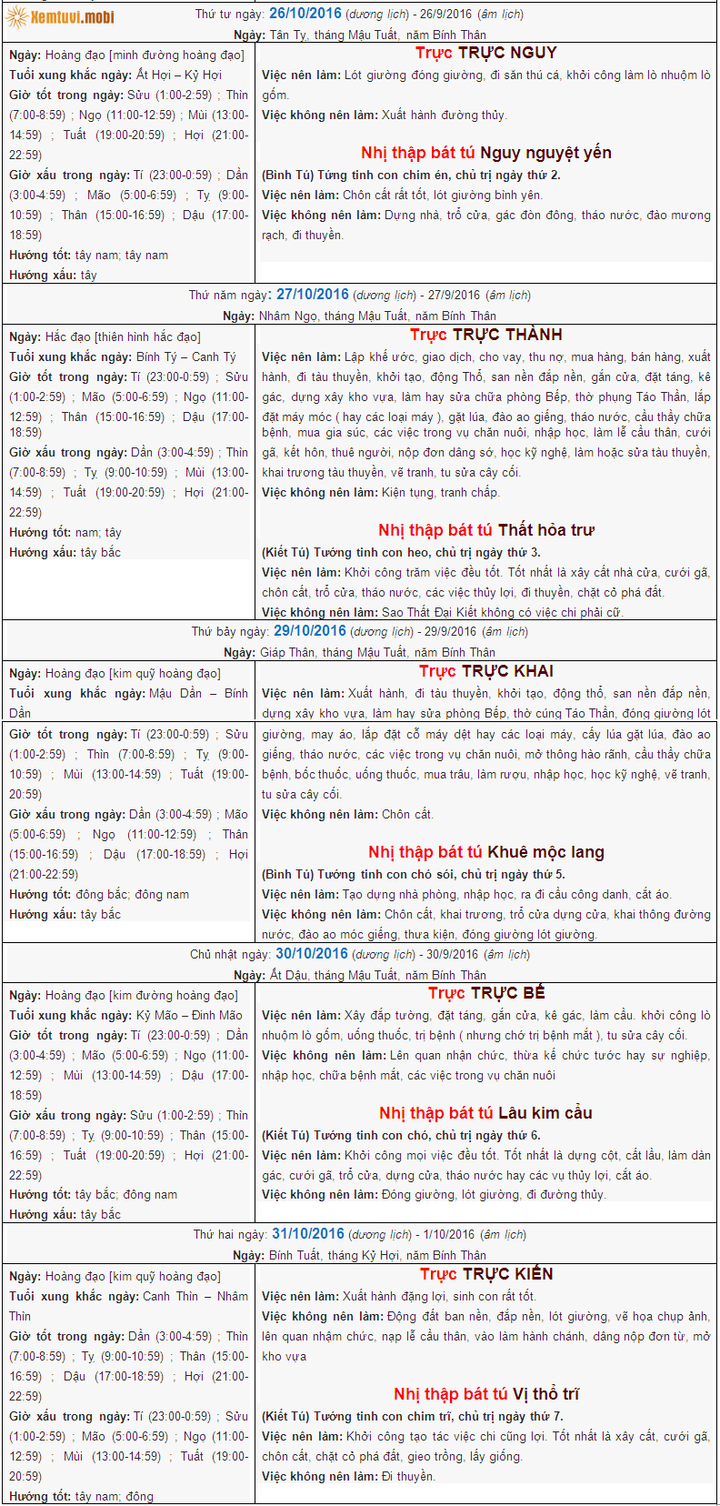 Xem ngày tốt mua nhà tháng 10 năm 2016