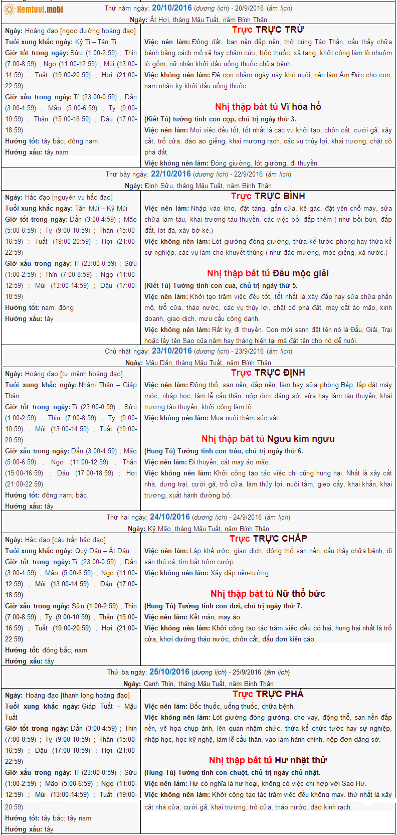 Xem ngày tốt mua nhà tháng 10 năm 2016