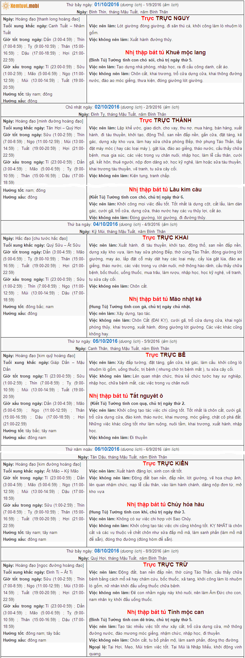 Xem ngày tốt mua nhà tháng 10 năm 2016