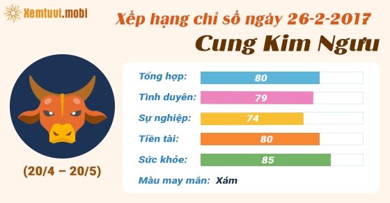 Tử vi hàng ngày cung Kim Ngưu chủ nhật ngày 26/2/2017  