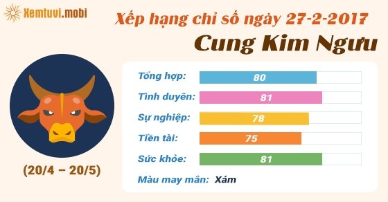 Tử vi hàng ngày cung Kim Ngưu thứ 2 ngày 27/2/2017  