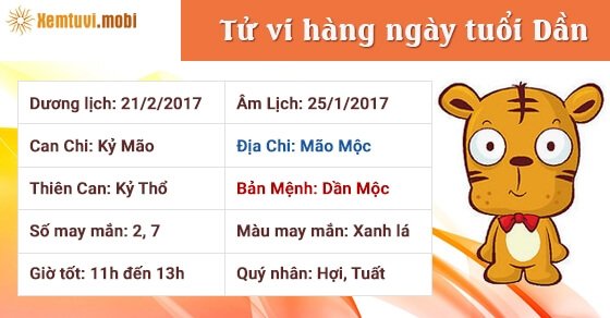 Tử vi hàng ngày tuổi Dần thứ 3 ngày 21/2/2017 Tử vi hàng ngày tuổi Dần thứ 3 ngày 21/2/2017