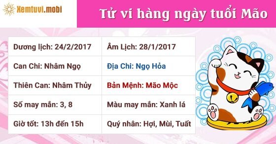 Tử vi hàng ngày 12 con giáp thứ 6 ngày 24/2/2017 Tử vi hàng ngày 12 con giáp thứ 6 ngày 24/2/2017