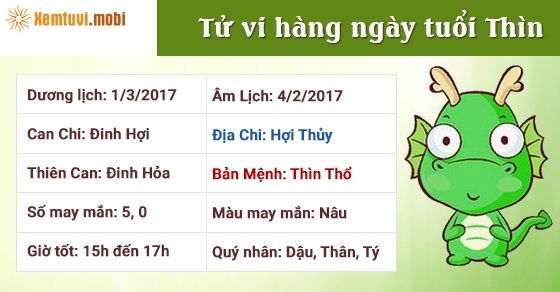 Tử vi hàng ngày tuổi Thìn thứ 4 ngày 1/3/2017 Tử vi hàng ngày tuổi Thìn thứ 4 ngày 1/3/2017