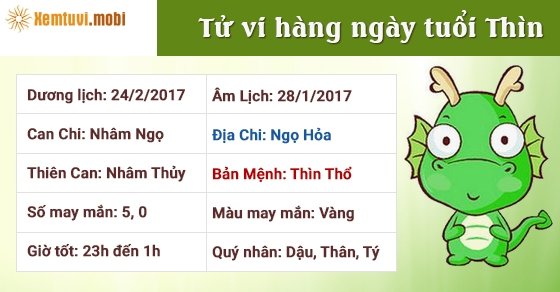 Tử vi hàng ngày tuổi Thìn thứ 6 ngày 24/2/2017 Tử vi hàng ngày tuổi Thìn thứ 6 ngày 24/2/2017
