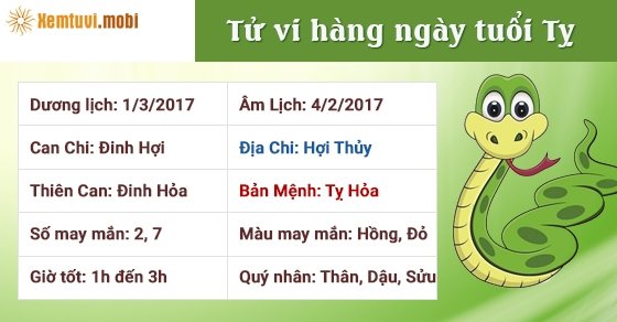 Tử vi hàng ngày tuổi Tỵ thứ 4 ngày 1/3/2017 Tử vi hàng ngày tuổi Tỵ thứ 4 ngày 1/3/2017