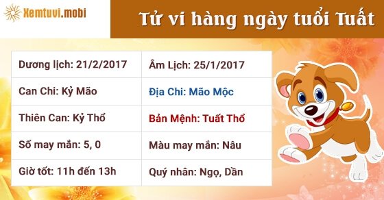 Tử vi hàng ngày tuổi Tuất thứ 3 ngày 21/2/2017 Tử vi hàng ngày tuổi Tuất thứ 3 ngày 21/2/2017