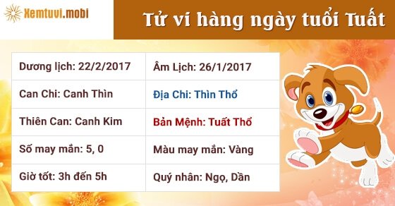 Tử vi hàng ngày tuổi Tuất thứ 4 ngày 22/2/2017 Tử vi hàng ngày tuổi Tuất thứ 4 ngày 22/2/2017