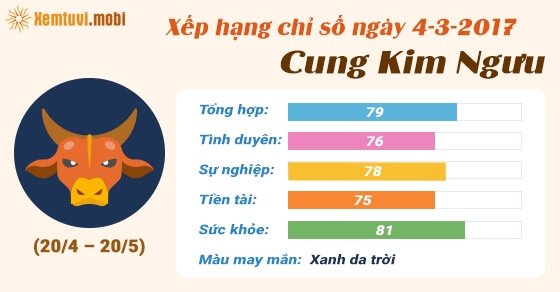 Tử vi hàng ngày cung Kim Ngưu thứ 7 ngày 4/3/2017