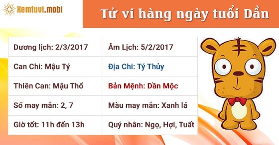 Tử vi hàng ngày tuổi Dần thứ 5 ngày 2/3/2017 Tử vi hàng ngày tuổi Dần thứ 5 ngày 2/3/2017