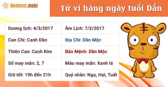 Tử vi hàng ngày tuổi Dần thứ 7 ngày 4/3/2017 Tử vi hàng ngày tuổi Dần thứ 7 ngày 4/3/2017