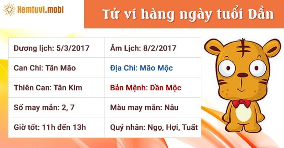 Tử vi hàng ngày tuổi Dần chủ nhật ngày 5/3/2017