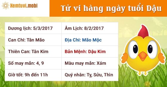 Tử vi hàng ngày tuổi Dậu chủ nhật ngày 5/3/2017