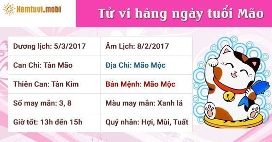 Tử vi hàng ngày 12 con giáp chủ nhật ngày 5/3/2017
