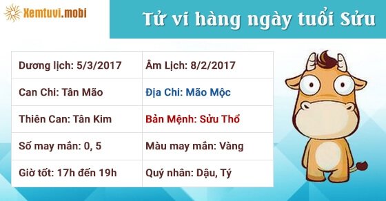 Tử vi hàng ngày tuổi Sửu chủ nhật ngày 5/3/2017