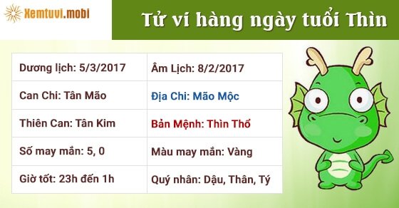 Tử vi hàng ngày tuổi Thìn chủ nhật ngày 5/3/2017