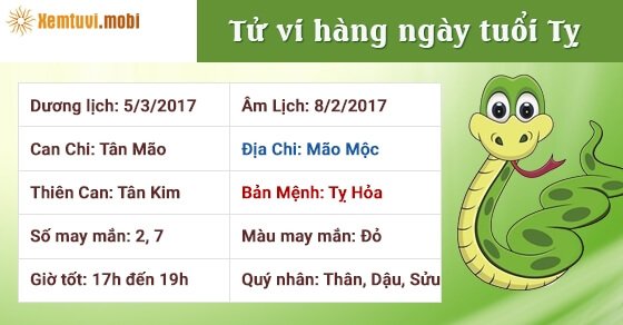 Tử vi hàng ngày tuổi Tỵ chủ nhật ngày 5/3/2017