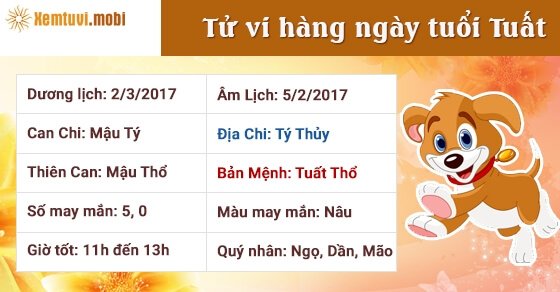 Tử vi hàng ngày tuổi Tuất thứ 5 ngày 2/3/2017 Tử vi hàng ngày tuổi Tuất thứ 5 ngày 2/3/2017