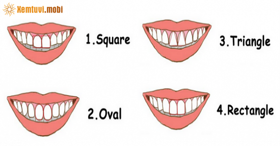 Xem răng đoán tướng