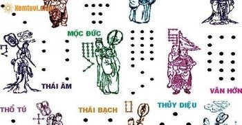 Sao La Hầu là gì, tốt hay xấu? Cách cúng sao La Hầu giải hạn hàng tháng Sao La Hầu là gì, tốt hay xấu? Cách cúng sao La Hầu giải hạn hàng tháng