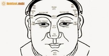 Xem tướng mặt đàn ông luận tính cách, sự nghiệp, cuộc đời Xem tướng mặt đàn ông luận tính cách, sự nghiệp, cuộc đời