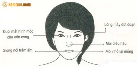 Xem tướng phụ nữ hung ác, nham hiểm Xem tướng phụ nữ hung ác, nham hiểm