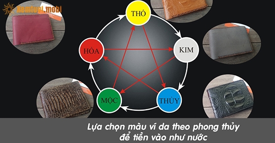 Chọn ví tiền theo mệnh