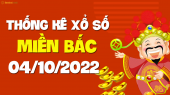 XSMB 4/10 - SXMB 4/10 - KQXSMB 4/10 - Xổ số miền Bắc ngày 4 tháng 10 năm 2022