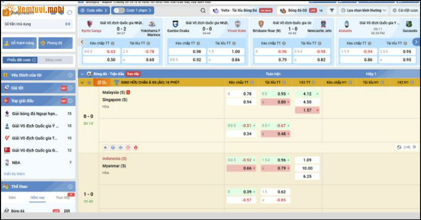 Tổng quan cược eSports tại VAOBET Tổng quan cược eSports tại VAOBET