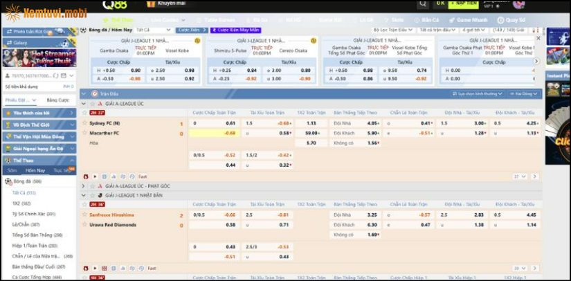 Quan sát biến động odds để phát hiện kèo “ngon” Quan sát biến động odds để phát hiện kèo “ngon”
