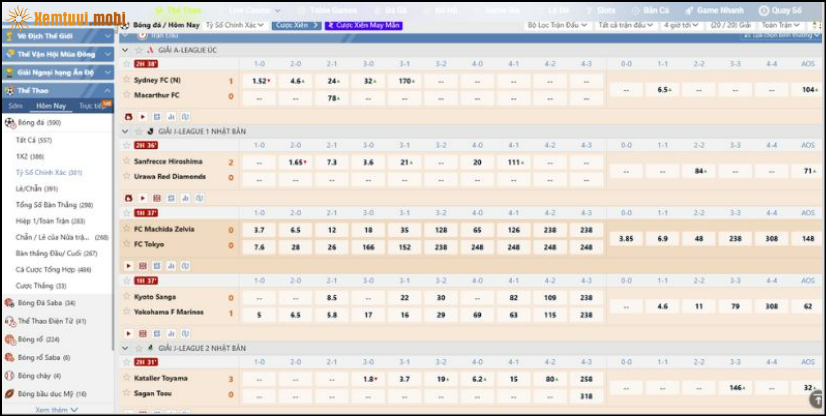 Kết hợp đọc kèo châu Á với kèo tài xỉu Kết hợp đọc kèo châu Á với kèo tài xỉu